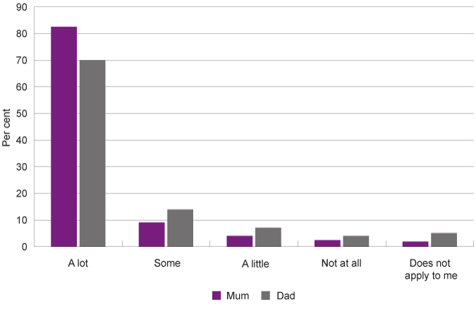 Graph 43.Jpg (1)