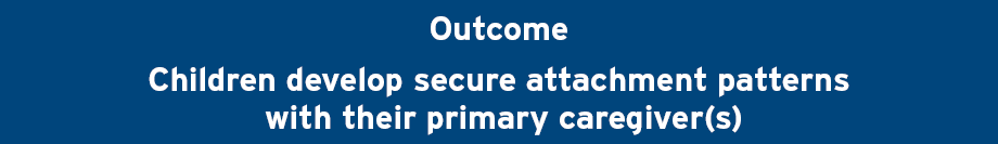 0 5 Outcome Children Develop Secure Attachment Patterns