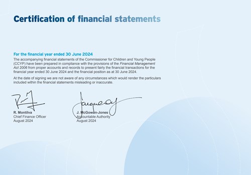 Certificate Of Financial Statement