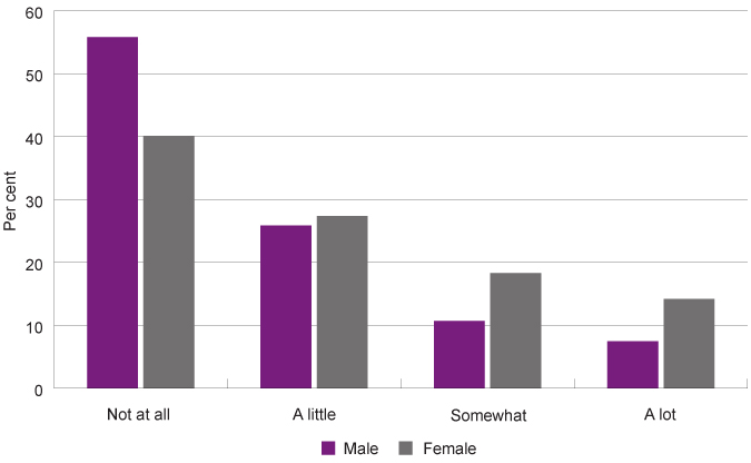 Graph 48.Jpg (1)