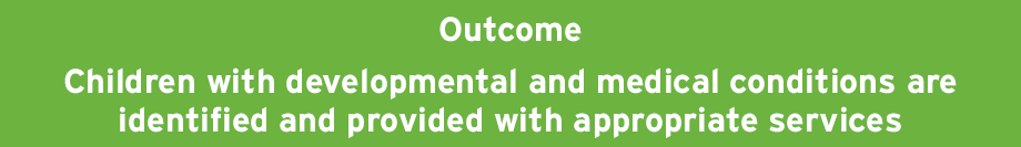 6 11 Outcome Children With Developmental And Medical Conditions