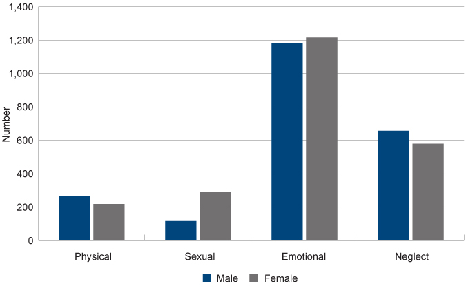 Graph 07.Jpg (1)