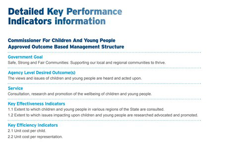 Kpi Info