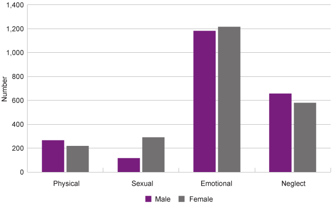 Graph 55.Jpg (1)